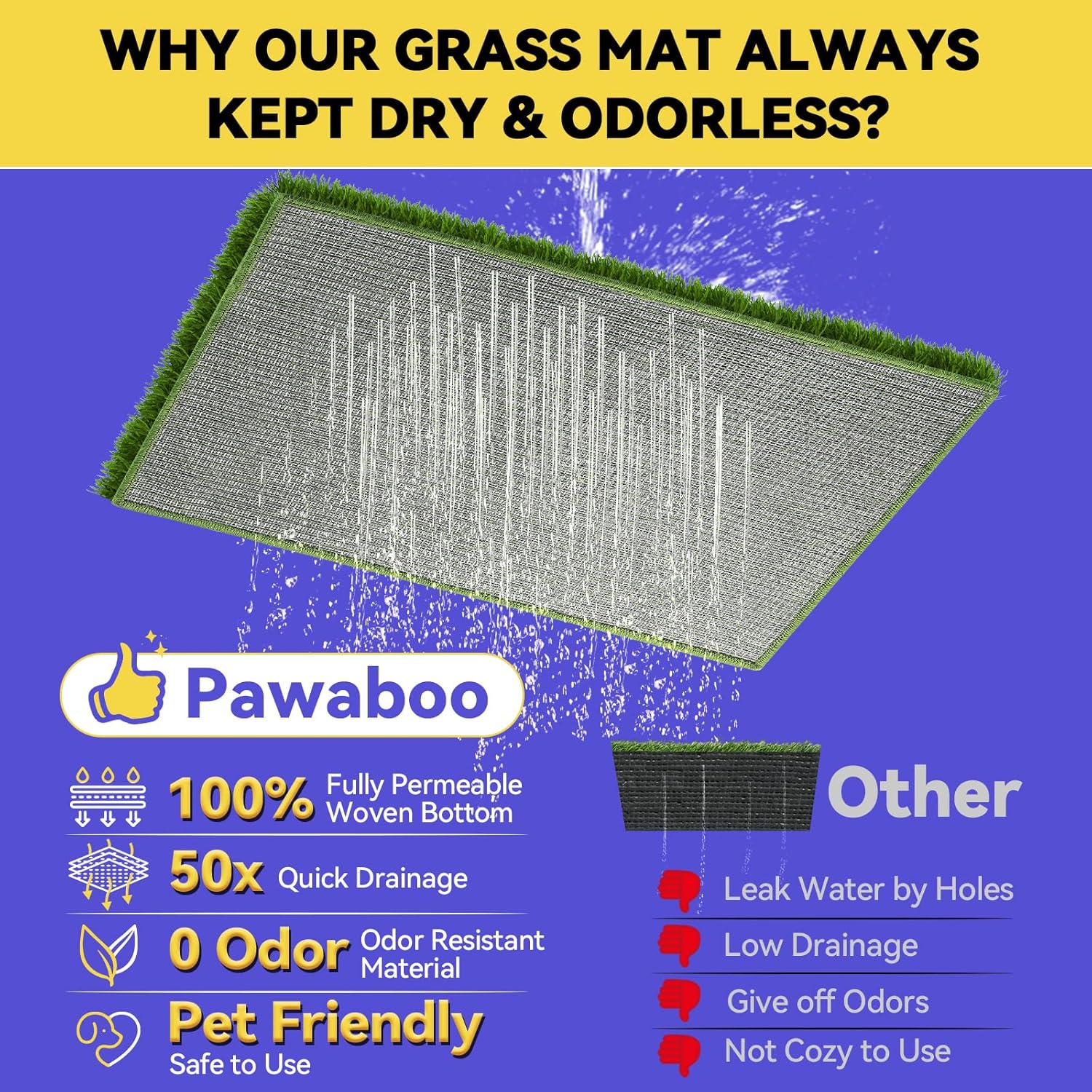 Dog Grass Pad with Stainless Steel Tray