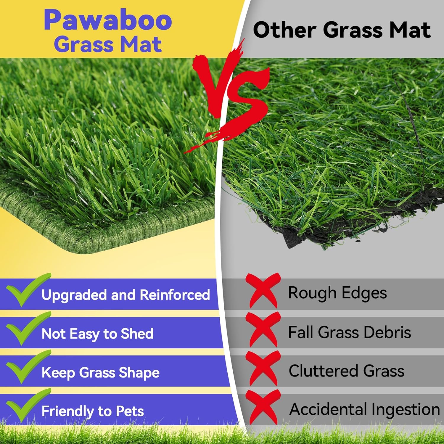 Dog Grass Pad with Stainless Steel Tray